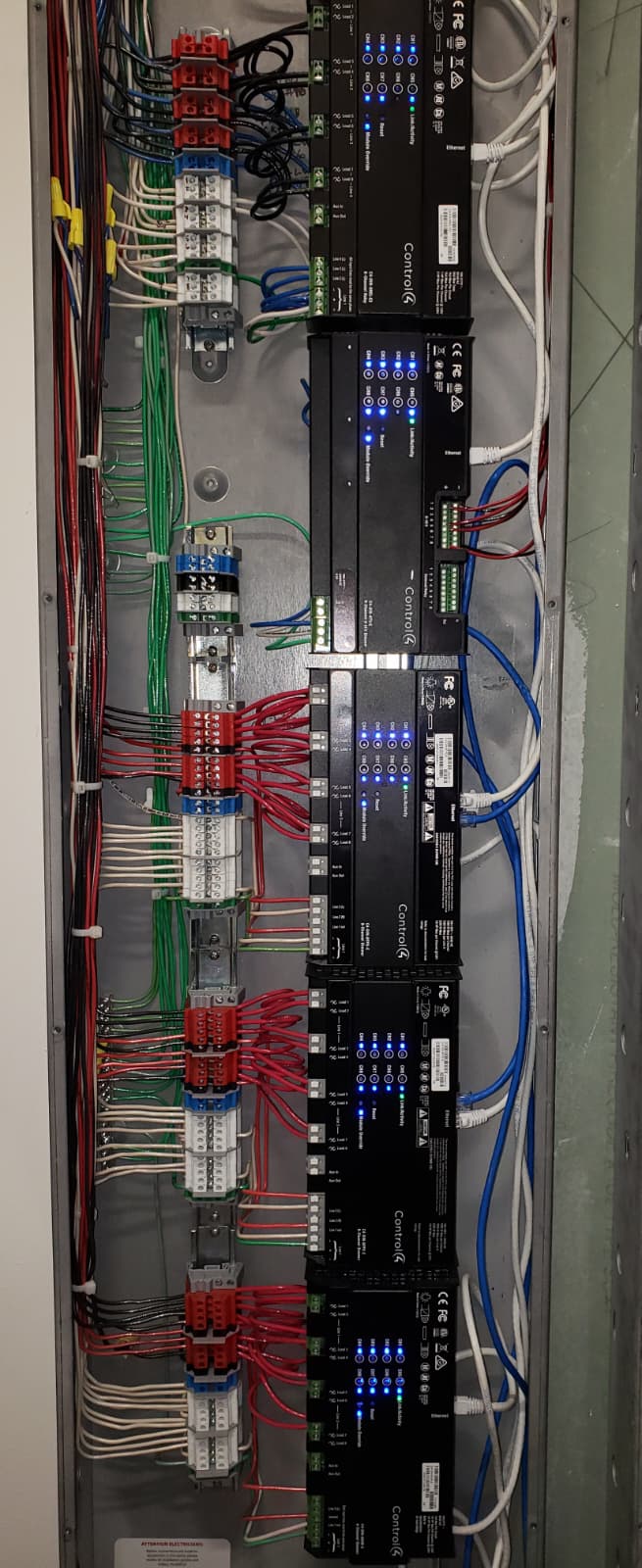 Panel