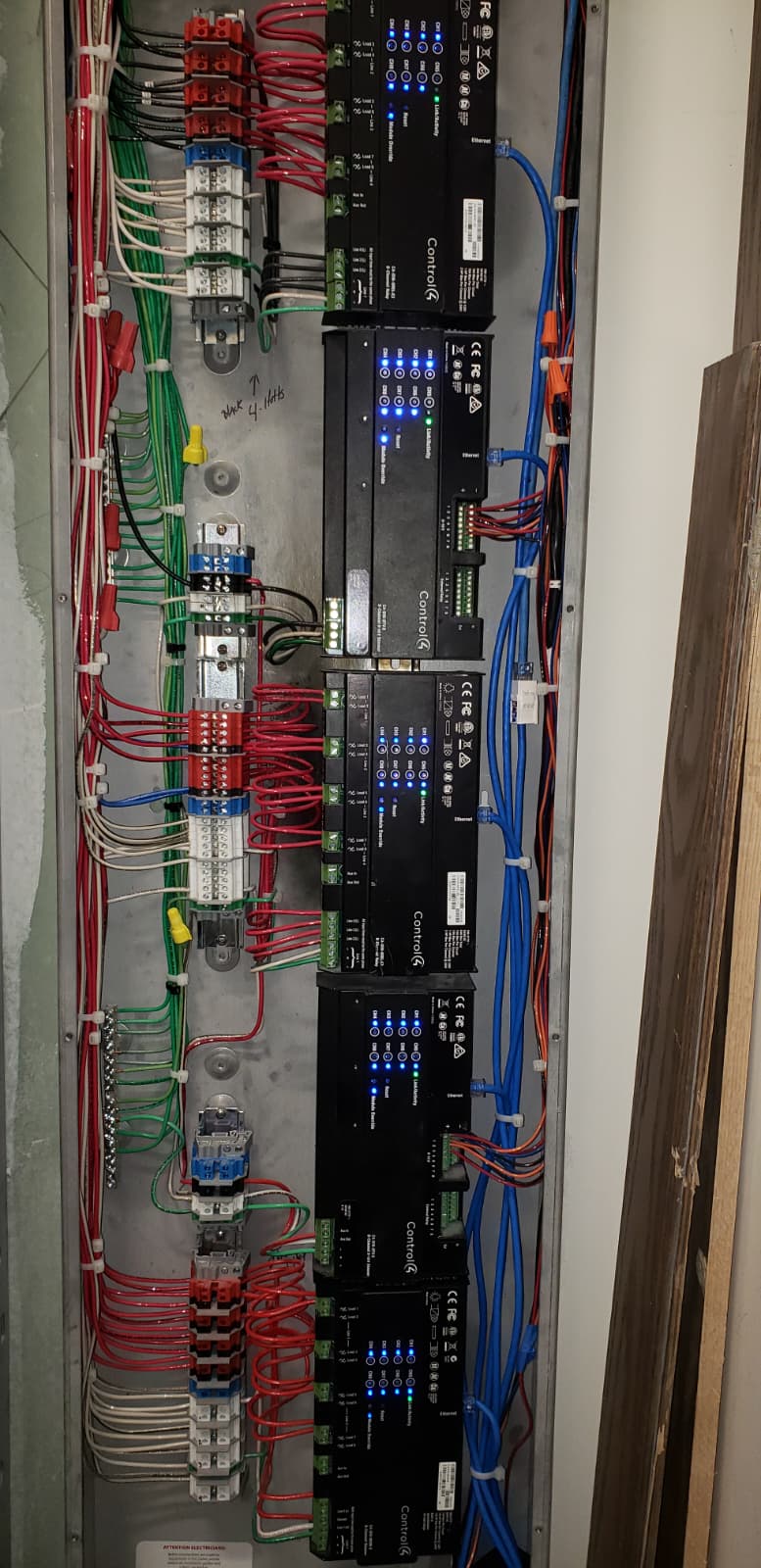 Panel