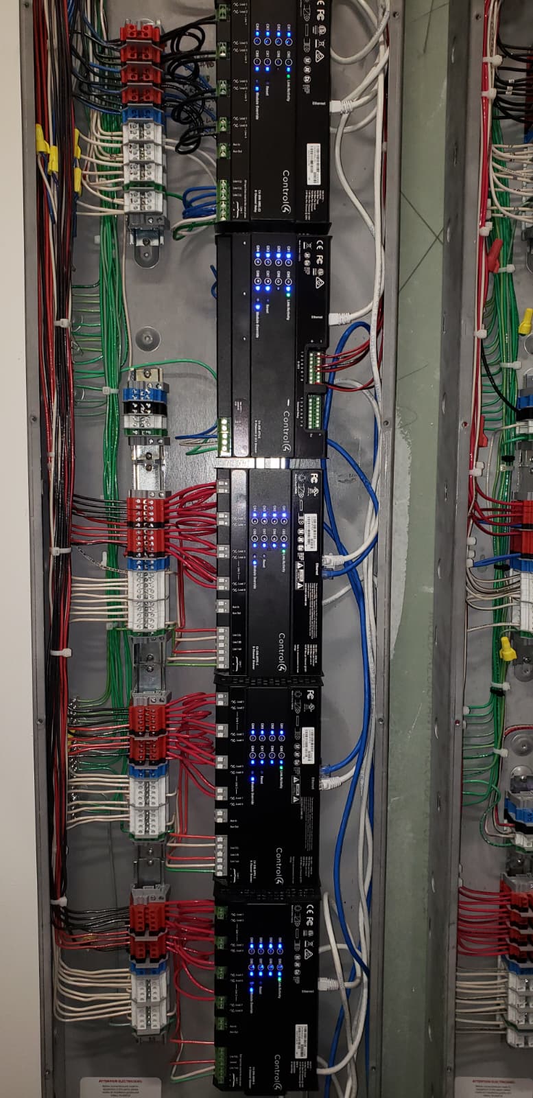 Panel